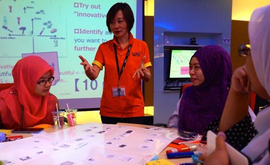 Keio EDGE Visited Malaysia for Innovative Thinking Workshop
